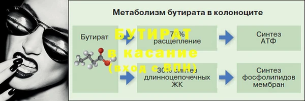 таблы Заводоуковск